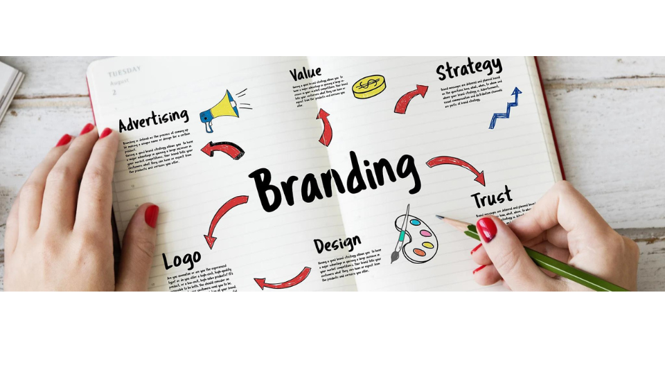 marketing agency, brand build, upbuildmarketing